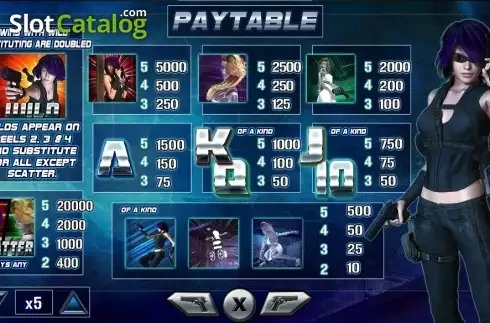 Οθόνη5. Kat Lee Bounty Hunter 2 Κουλοχέρης