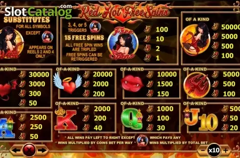 Οθόνη5. Red Hot Free Spins Κουλοχέρης
