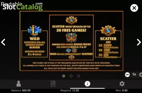 Οθόνη2. League Of Champions Κουλοχέρης