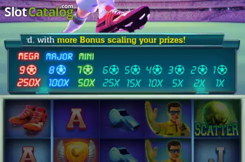 Οθόνη3. World Cup (TaDa Gaming) Κουλοχέρης