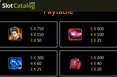 Οθόνη8. Wild Racer Κουλοχέρης