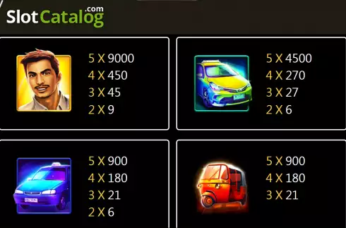 Οθόνη9. Happy Taxi Κουλοχέρης