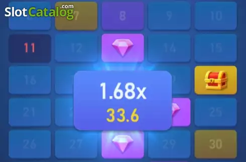 Οθόνη3. Keno (Tada Gaming) Κουλοχέρης