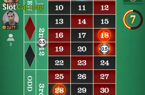 Οθόνη2. European Roulette (TaDa Gaming) Κουλοχέρης