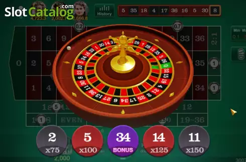 Οθόνη3. Fortune Roulette (TaDa Gaming) Κουλοχέρης