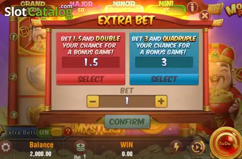 Οθόνη4. Money Pot (TaDa Gaming) Κουλοχέρης 