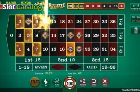 Οθόνη2. Roulette Multiplier Spin Κουλοχέρης