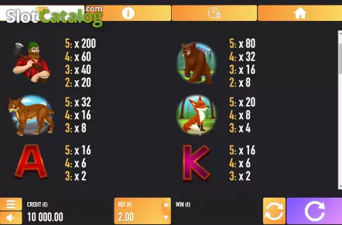 Οθόνη4. Lumberjack 2 Κουλοχέρης 