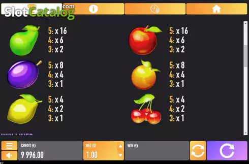 Οθόνη6. Forest Fruit Κουλοχέρης