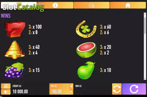 Οθόνη6. Fruit Hell Κουλοχέρης 