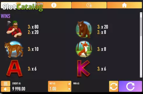 Οθόνη6. Lumberjack 5 Κουλοχέρης