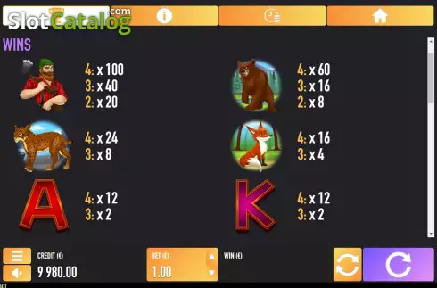 Οθόνη6. Lumberjack 7 Κουλοχέρης 