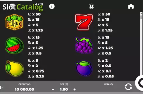 Οθόνη5. Lucky Riddle Κουλοχέρης