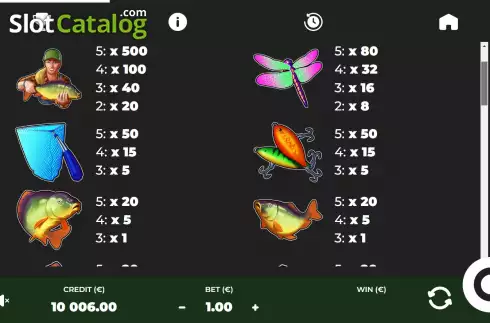 Οθόνη5. Mega Carp Caramba Κουλοχέρης