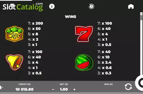 Οθόνη5. Wild Joker 60 Max Κουλοχέρης