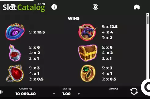 Οθόνη5. 5 Dragon Hearts Κουλοχέρης