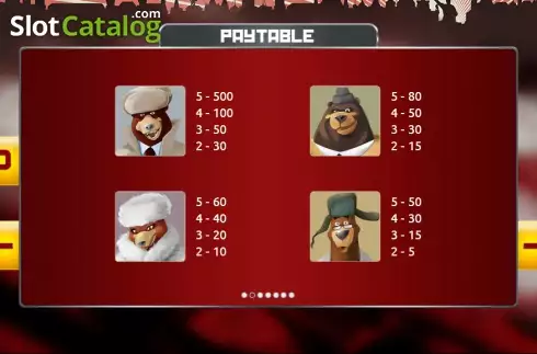 Πίνακας πληρωμών 2. KGB Bears Κουλοχέρης