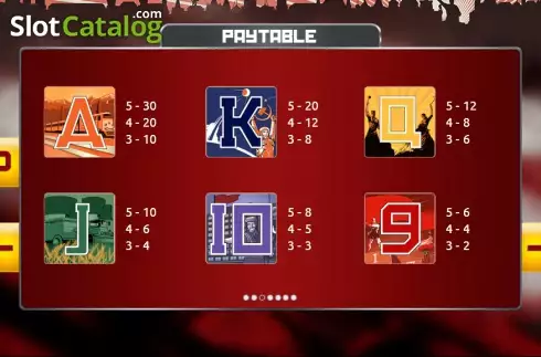 Πίνακας πληρωμών 3. KGB Bears Κουλοχέρης