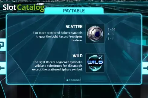 Πίνακας πληρωμών 1. Light Racers Κουλοχέρης 
