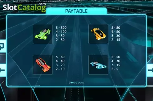 Πίνακας πληρωμών 2. Light Racers Κουλοχέρης 