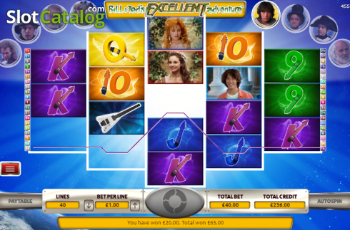 Οθόνη3. Bill & Ted's Excellent Adventure (The Games Company) Κουλοχέρης 