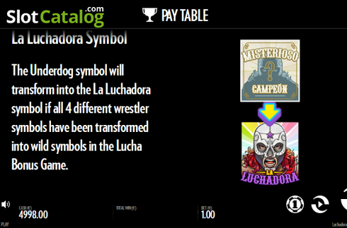 Πίνακας πληρωμών 2. Luchadora Κουλοχέρης