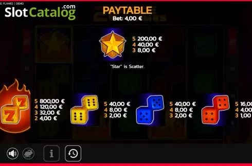 Οθόνη5. 20 Dice Flames Κουλοχέρης