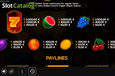 Οθόνη6. Island Respins Κουλοχέρης
