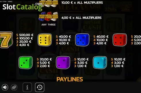 Οθόνη6. Dice Mega Cash Κουλοχέρης 