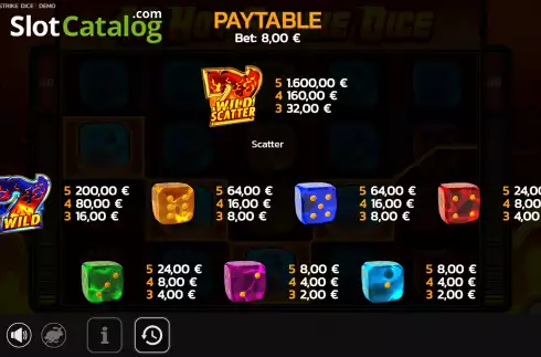 Οθόνη5. 40 Hot Strike Dice Κουλοχέρης