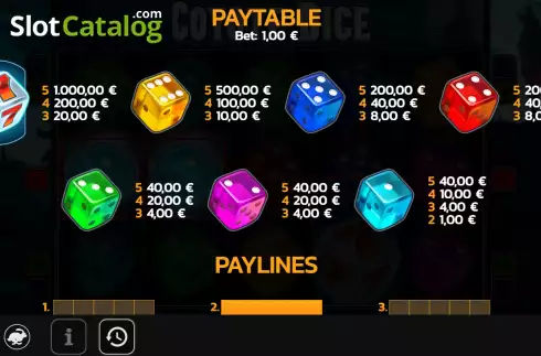 Οθόνη5. Coyote Dice Κουλοχέρης