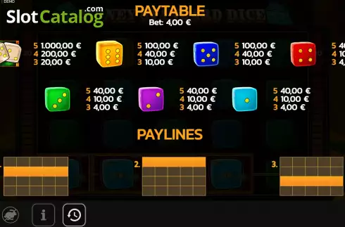 Οθόνη6. Money Standard Dice Κουλοχέρης