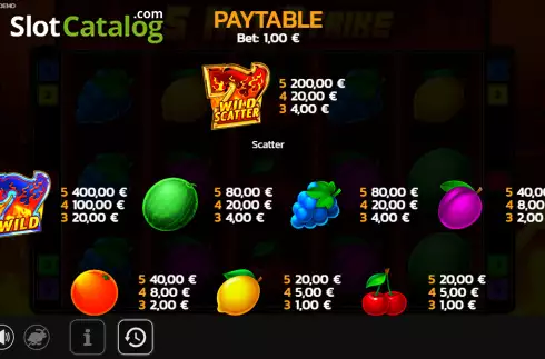 Οθόνη5. 5 Hot Strike Κουλοχέρης