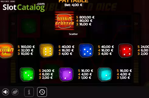 Οθόνη5. Double Wild Dice Κουλοχέρης