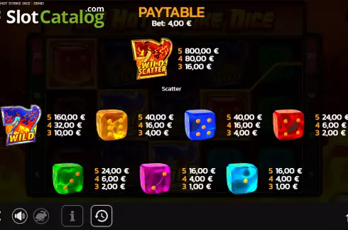 Οθόνη5. 20 Hot Strike Dice Κουλοχέρης