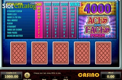 Οθόνη2. Aces and Faces Poker (Tom Horn Gaming) Κουλοχέρης