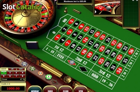 Οθόνη3. American Roulette (Tom Horn Gaming) Κουλοχέρης