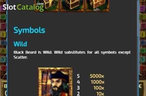 Οθόνη4. Blackbeard's Quest Mini Κουλοχέρης