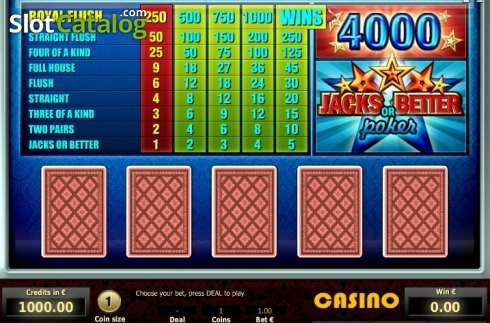 Οθόνη2. Jacks or Better Poker (Tom Horn Gaming) Κουλοχέρης 