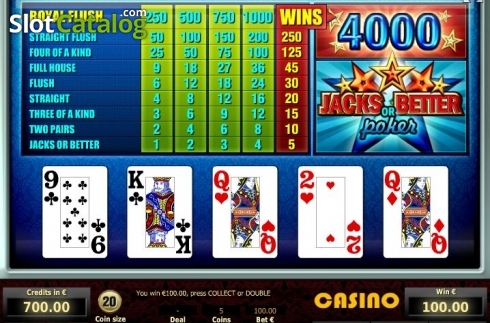 Οθόνη4. Jacks or Better Poker (Tom Horn Gaming) Κουλοχέρης 