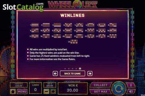 Οθόνη9. Wheel of Luck (Tom Horn Gaming) Κουλοχέρης