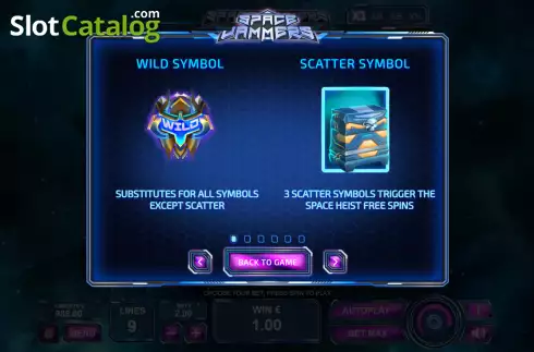 Οθόνη5. Spacejammers Κουλοχέρης