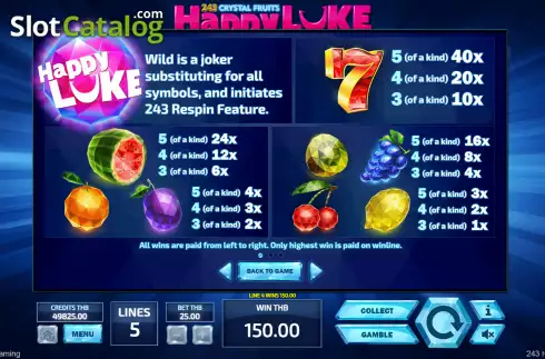 Οθόνη7. 243 Crystal Fruits HappyLuke Κουλοχέρης