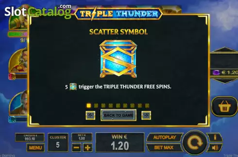 Οθόνη9. Triple Thunder Κουλοχέρης