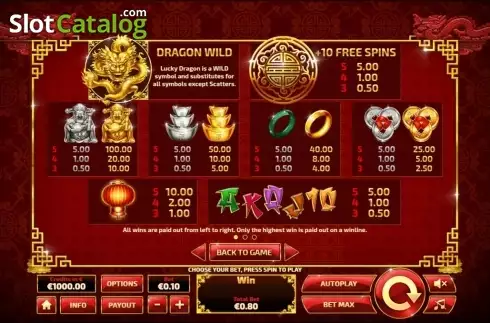 Οθόνη2. Dragon Riches Κουλοχέρης