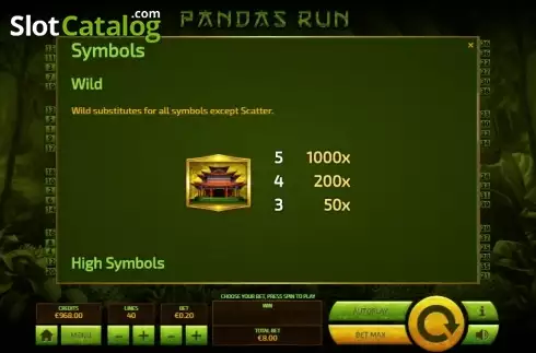 Οθόνη8. Panda's Run Κουλοχέρης