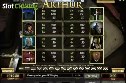 Οθόνη5. King Arthur (Tom Horn Gaming) Κουλοχέρης 