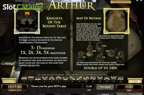 Οθόνη7. King Arthur (Tom Horn Gaming) Κουλοχέρης 