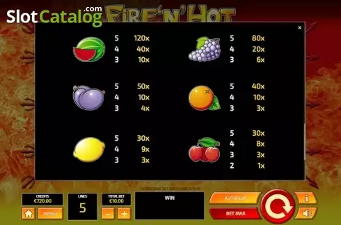Οθόνη9. Fire'n'Hot Κουλοχέρης