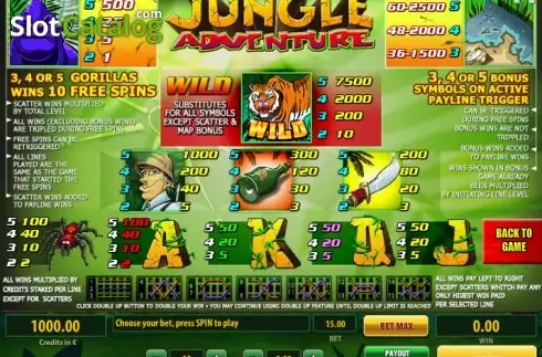 Οθόνη7. Jungle Adventure (Tom Horn Gaming) Κουλοχέρης